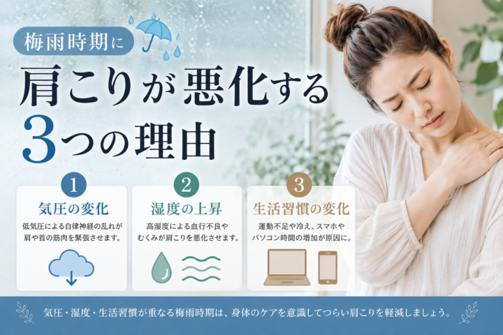 梅雨の肩こりが悪化する3つの理由の画像