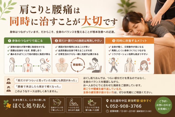 肩こりと腰痛は同時改善が重要な理由の画像